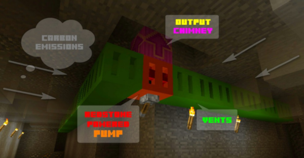 Pollution of the Realms Мод 1.16.5/1.12.2 (Загрязнение окружающей среды)